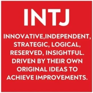 INTJ personality traits